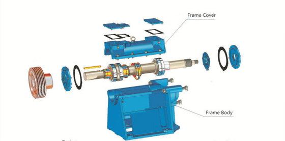 Pompa di fango sommergibile resistente all'uso 780rpm per l'estrazione mineraria del 150NJ-630